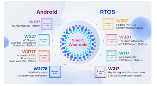 KI-Brillen INMO GO3 feiern Europa-Premiere