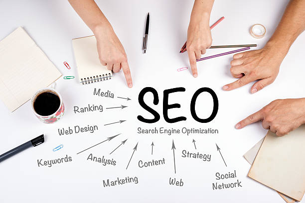 Local SEO Strategien für bessere Platzierungen in den Suchergebnissen